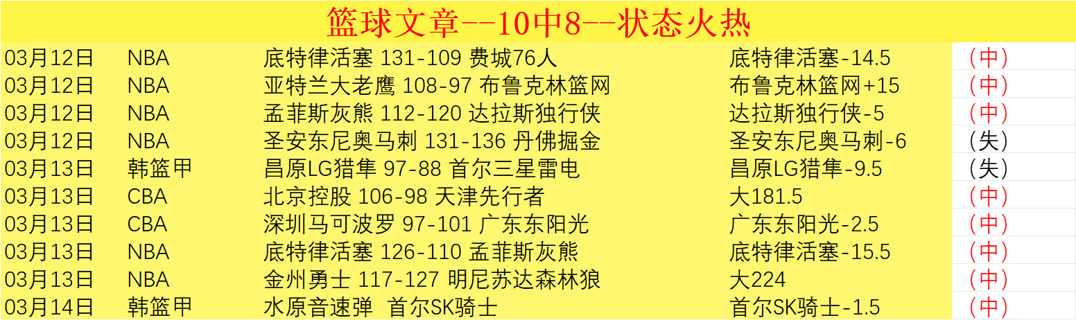 推动产教结,打造体育赛,事新标杆,完场比分,体育赛事数据,比赛结果平台,赛事数据中心,体育赛事信息