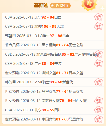 欧阳震华,年重拾财神,形象,完场比分,体育赛事数据,比赛结果平台,赛事数据中心,体育赛事信息