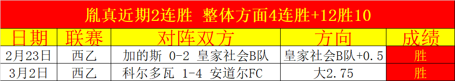 杨浚瑄新加,坡游泳世界,杯女子,完场比分,体育赛事数据,比赛结果平台,赛事数据中心,体育赛事信息