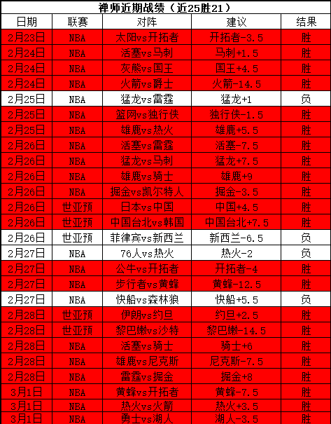 南京男篮迎,战四川男篮,常规赛较量,完场比分,体育赛事数据,比赛结果平台,赛事数据中心,体育赛事信息
