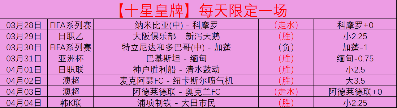 鲁尼谈斯科,尔斯贬低曼,难以理解对,完场比分,体育赛事数据,比赛结果平台,赛事数据中心,体育赛事信息