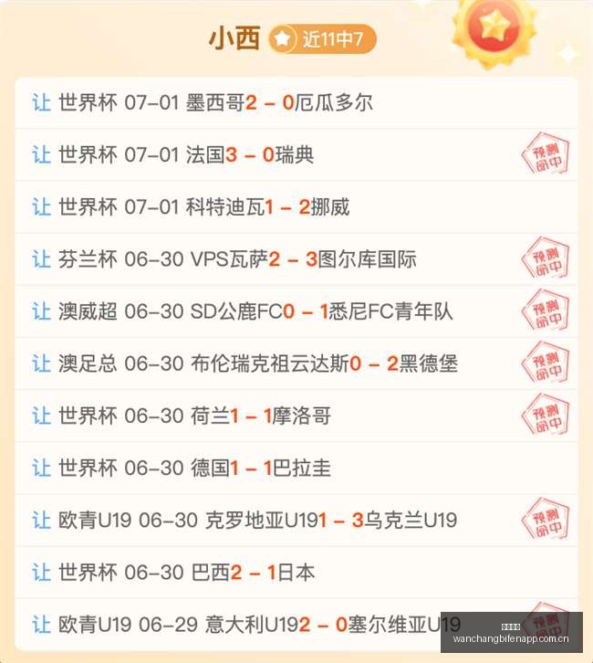 推荐,足球攻略周,世界杯赛事,完场比分,体育赛事数据,比赛结果平台,赛事数据中心,体育赛事信息
