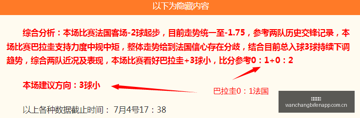 年度盘点,世界杯战况,解析,完场比分,体育赛事数据,比赛结果平台,赛事数据中心,体育赛事信息
