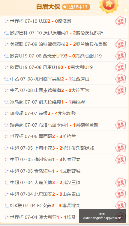 澳维超独家,解读,班特列对欧,完场比分,体育赛事数据,比赛结果平台,赛事数据中心,体育赛事信息