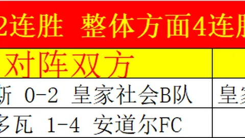 杨浚瑄新加坡游泳世界杯女子200米自由泳夺银——央视新闻客户端讯