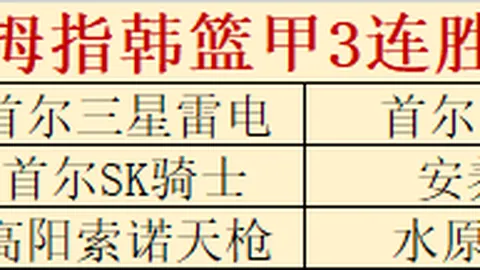新賽季全敗，里昂官方宣布釋放布蘭科