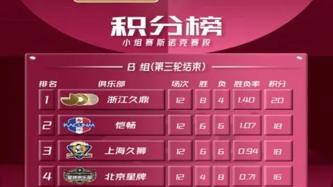 2026世界杯预测：精准预测7中7，牌局真相