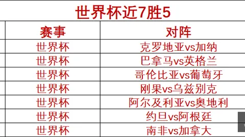 澳足总全力押注伍，体育赛事信息，德维尔火力全开，巅峰对决在即